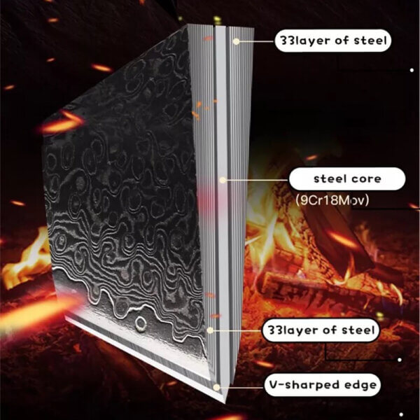 SXL-22 Damascus Chefs Knife set Japanese VG10 Kitchen Knife Sharpest 67-Layer High Carbon Stainless Steel knife, Pro Cooking Knife, resin with aluminium mesh handle